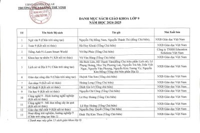 DANH MỤC SGK LỚP 9 NĂM HỌC 2024 – 2025